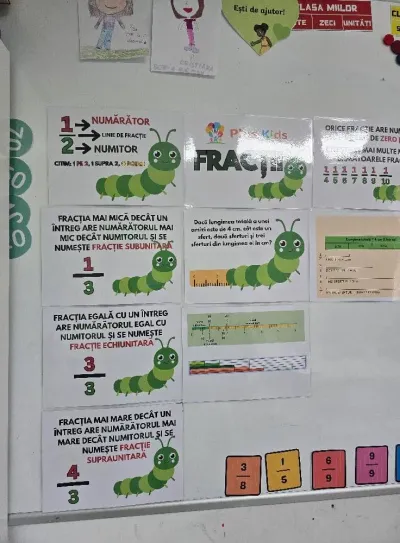 Fractions learned with pictures: the circle divided into equal parts — photo 7