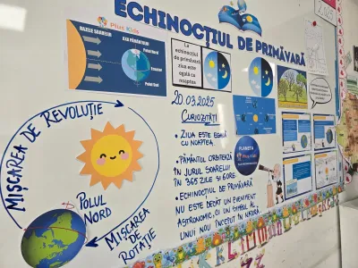 Echinocțiul de primăvară: de ce ziua este egală cu noaptea — fotografie 5