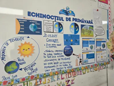 Echinocțiul de primăvară: de ce ziua este egală cu noaptea — fotografie 17