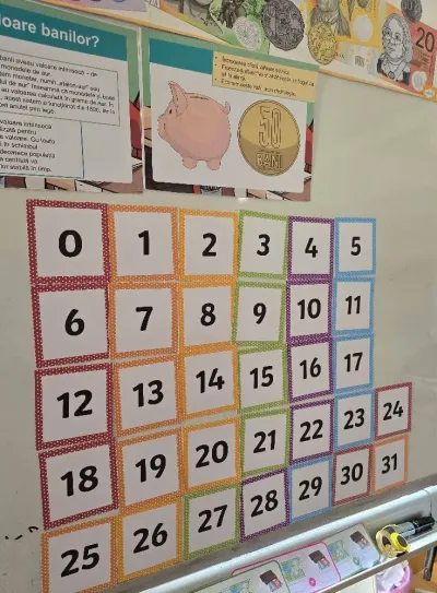 Monopoly, to close a week of financial education — photo 3