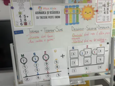 At PlusKids children really work and really learn — photo 16