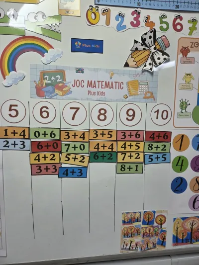 At PlusKids children really work and really learn — photo 45