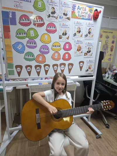 Art Week: Picasso, Matisse and Van Gogh, explained to children — photo 8