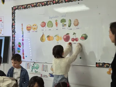 Art Week: Picasso, Matisse and Van Gogh, explained to children — photo 15