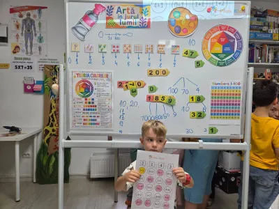 Art Week: Picasso, Matisse and Van Gogh, explained to children — photo 32