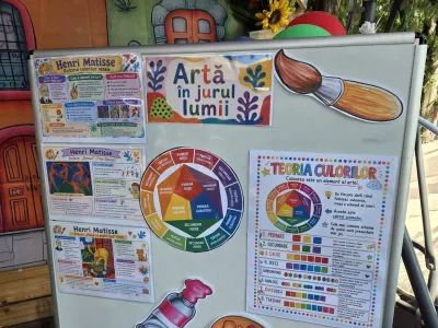 Art Week: Picasso, Matisse and Van Gogh, explained to children — photo 54