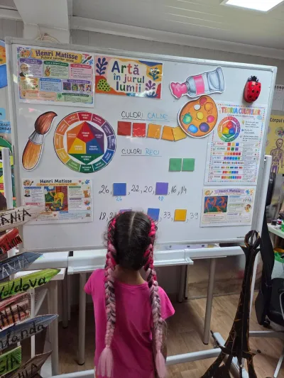 Art Week: Picasso, Matisse and Van Gogh, explained to children — photo 57