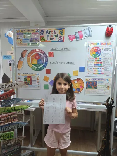 Art Week: Picasso, Matisse and Van Gogh, explained to children — photo 58