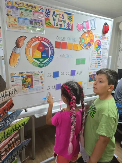 Art Week: Picasso, Matisse and Van Gogh, explained to children — photo 60
