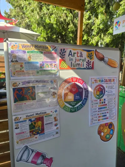 Art Week: Picasso, Matisse and Van Gogh, explained to children — photo 67