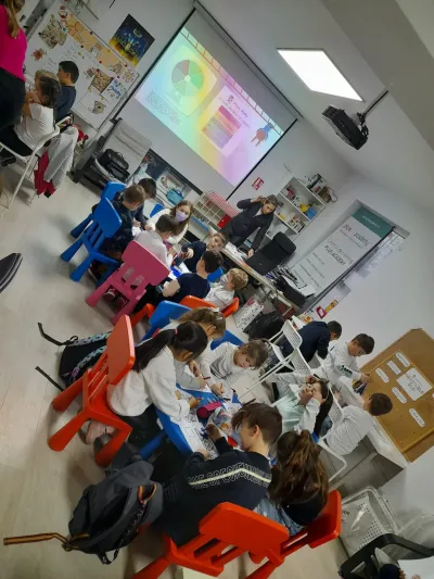 We started the year learning about SMART goals — photo 6