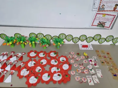 8 March at PlusKids: poems, songs and pizza bought with the fair's takings — photo 7