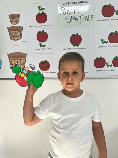 Explorare matematică: pozițiile spațiale — fotografie 6