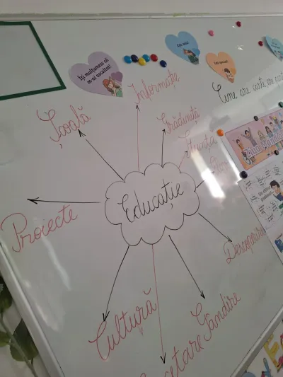 De Ziua Educației, mulțumim profesorilor, elevilor și părinților — fotografie 8