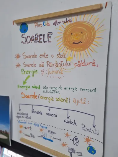 Atelier despre Soare și rolul lui, început cu o poezie — fotografie 1