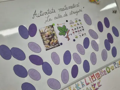 De ce consolidăm materia prin activități, nu prin repetiție seacă — fotografie 3