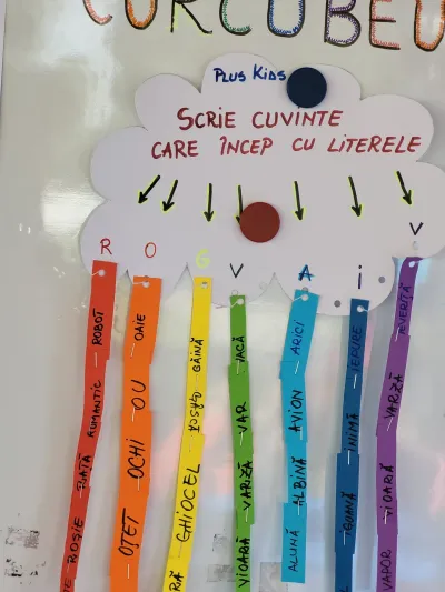 Săptămâna STEM: vulcani, curcubeu, spațiu și microbiologie — fotografie 26