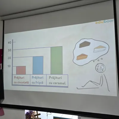 How to read a chart, in the primary classes — photo 2