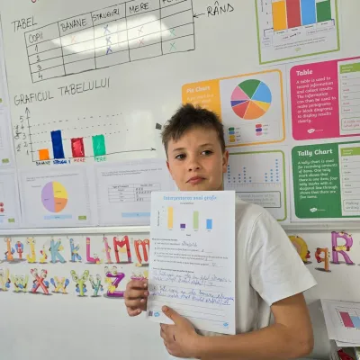 How to read a chart, in the primary classes — photo 3
