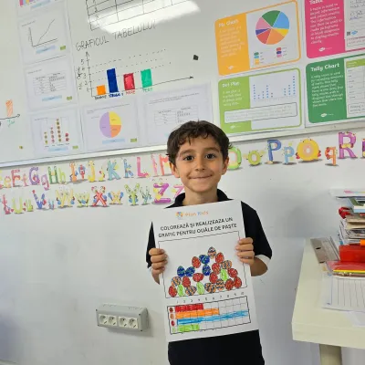 How to read a chart, in the primary classes — photo 4