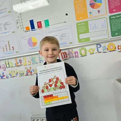 How to read a chart, in the primary classes — photo 6