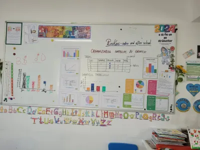 How to read a chart, in the primary classes — photo 8