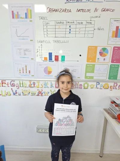 How to read a chart, in the primary classes — photo 9