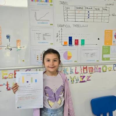 How to read a chart, in the primary classes — photo 10