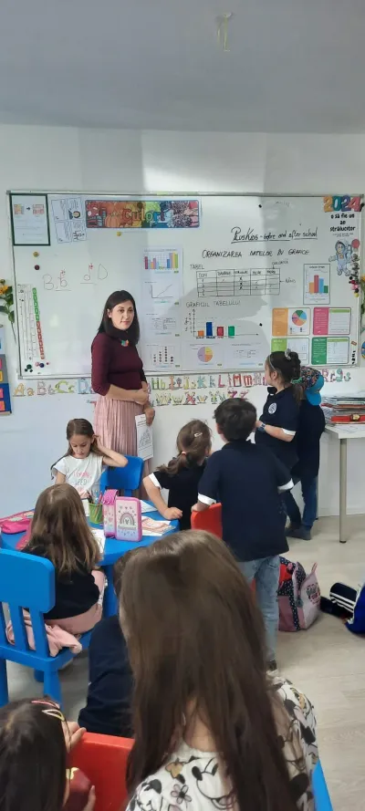 How to read a chart, in the primary classes — photo 11