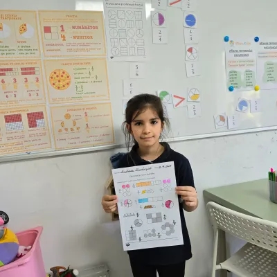 How to read a chart, in the primary classes — photo 14