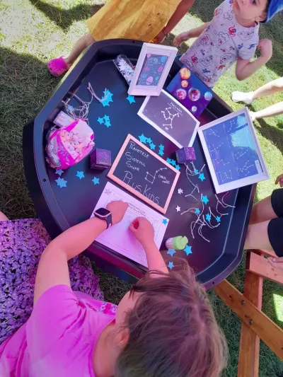 How the 2024 Summer School was built: ten themed weeks — photo 30